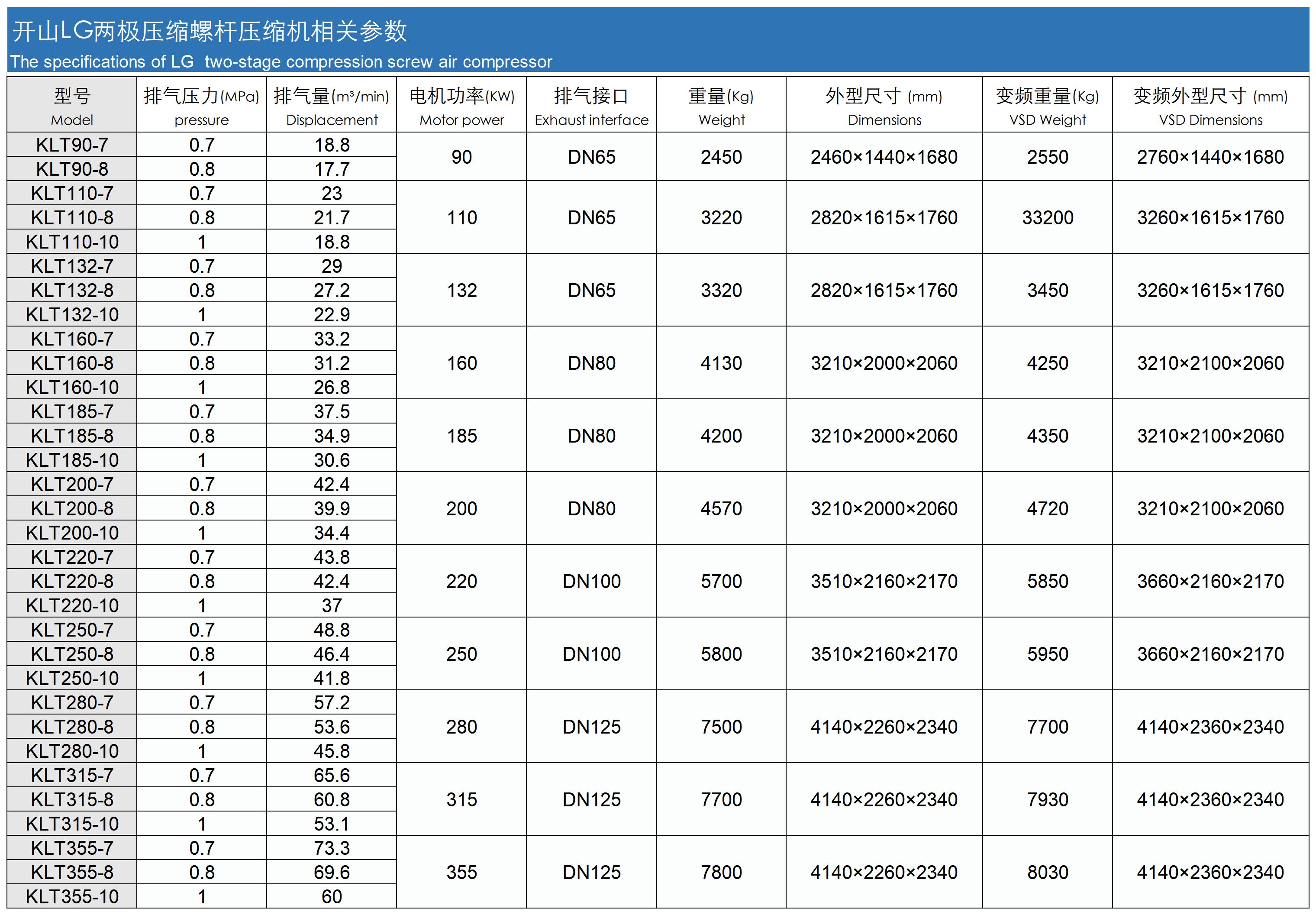 specifications of KLT.jpg