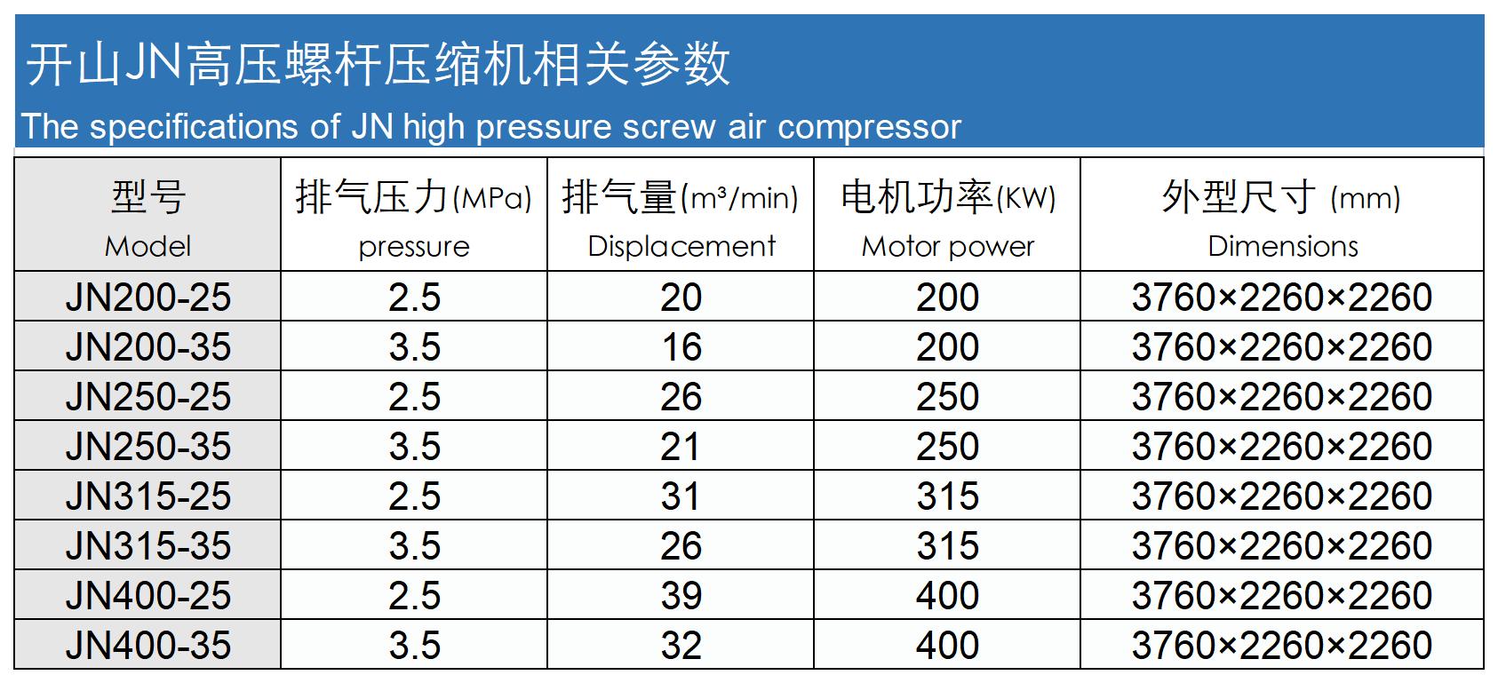 specifications of JN high.jpg