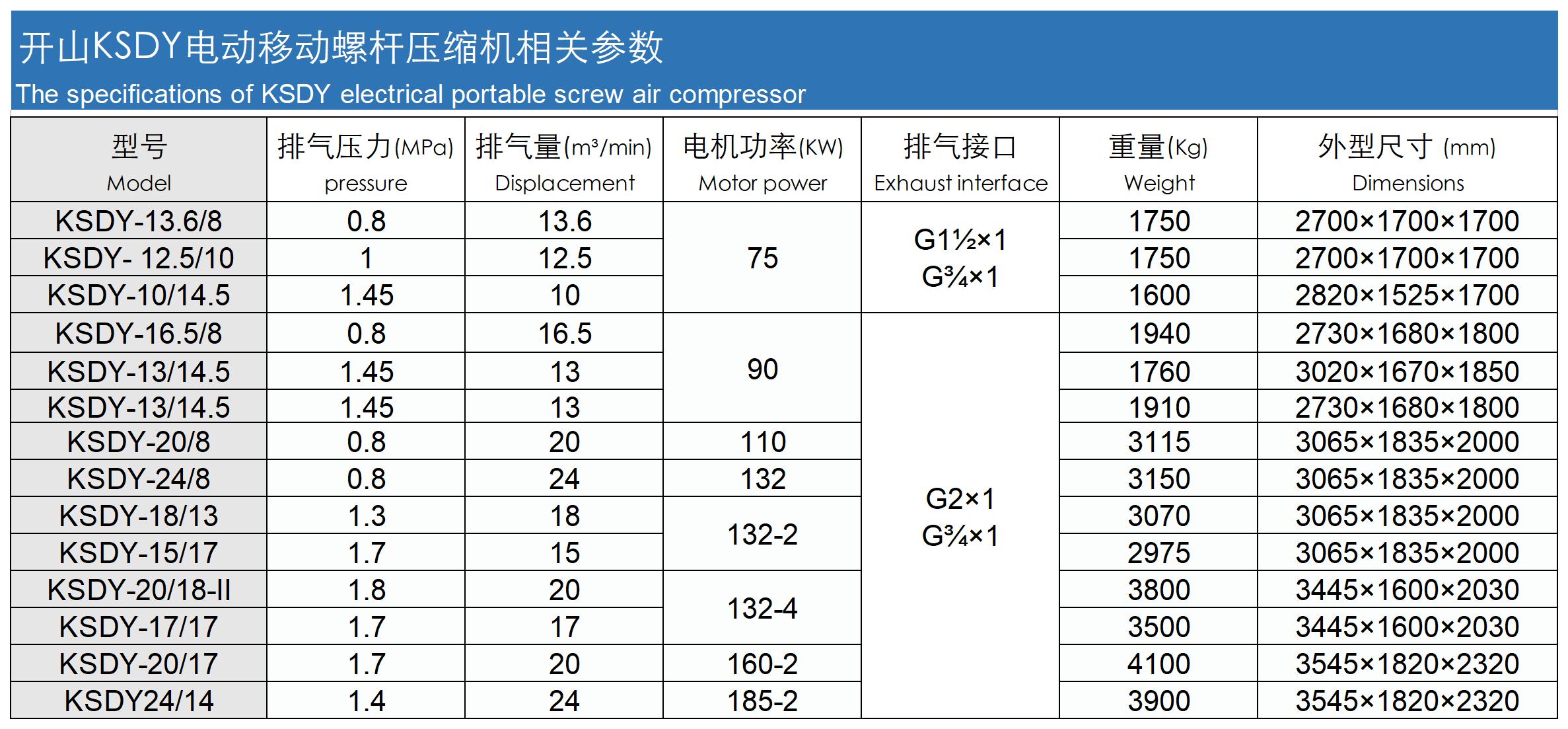 specifications of KSDY.jpg