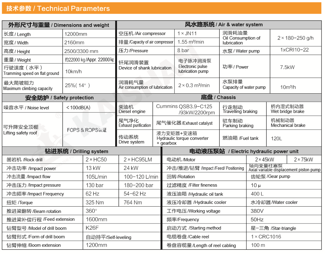 Technical Parameters of kj321.png