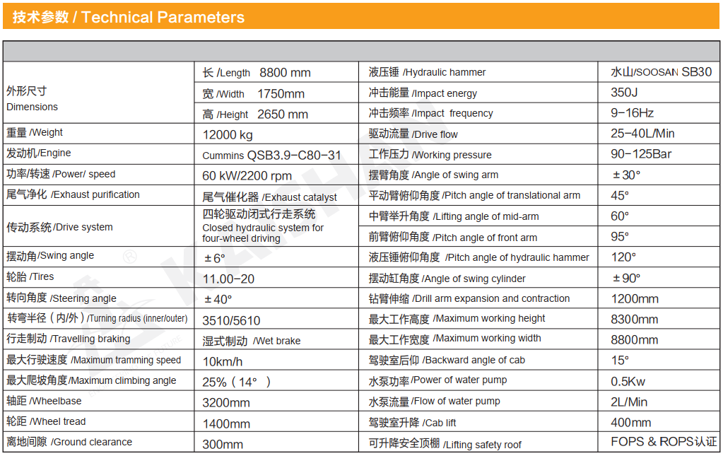 Technical Parameters of kq311.png