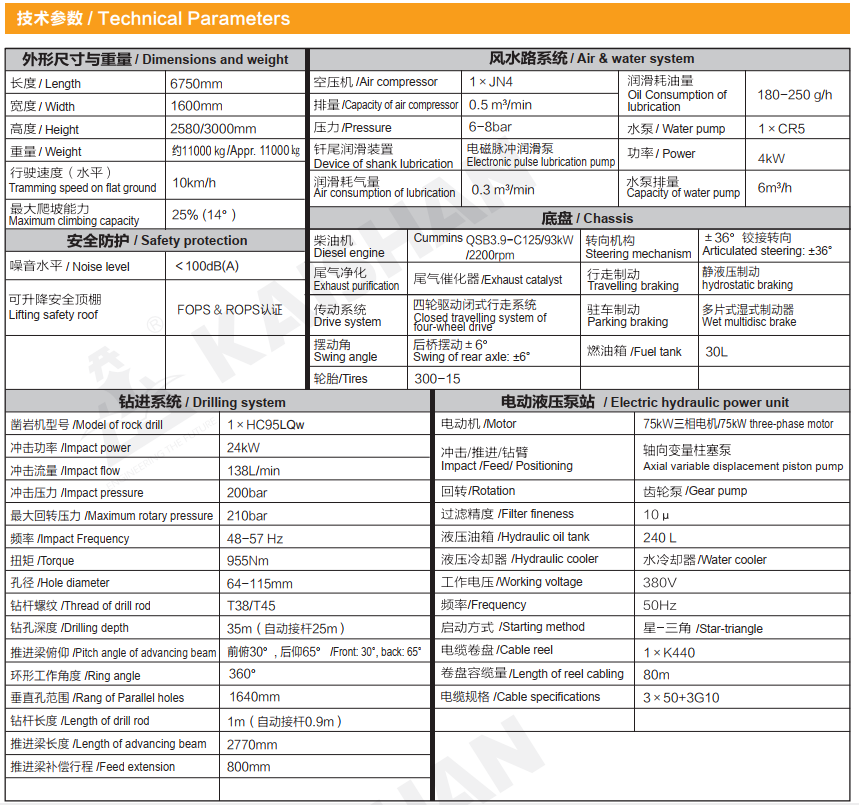 Technical Parameters of ksj21.png