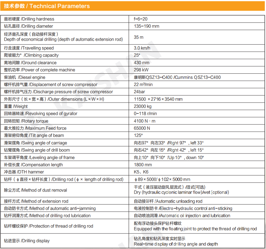 Technical Parameters of kt15.jpg